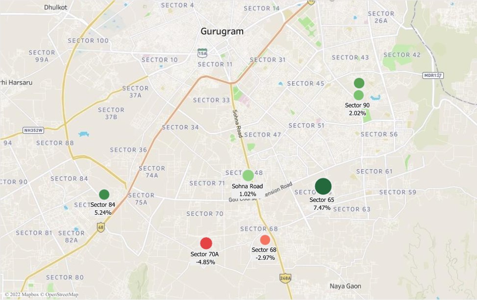 Residential Market Insights Gurugram Q