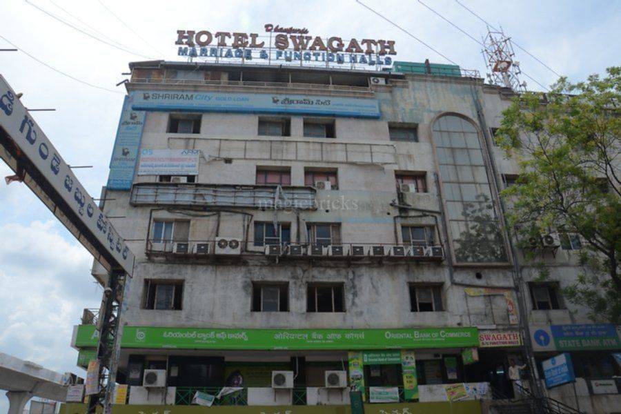 Forex hyderabad