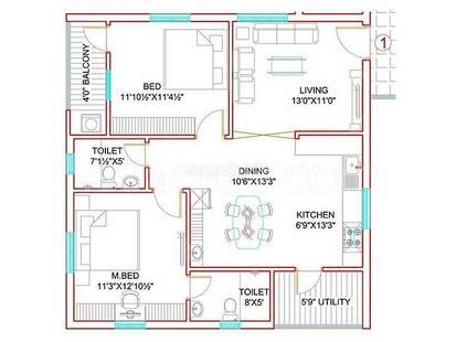 City homes projects limited City homes projects limited