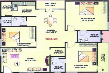 Lotus forex hsr layout