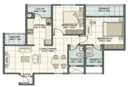 Sobha Garnet In Kondhwa Pune Price Brochure Floor Plan Reviews