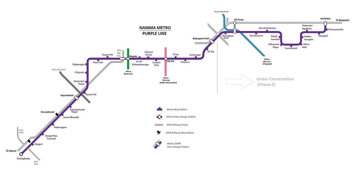 Baiyappanahalli Metro Station Bangalore Route Landmarks Nearby