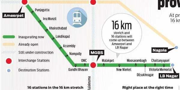 Ameerpet Metro Station In Hyderabad ameerpet-metro-station-in-hyderabad
