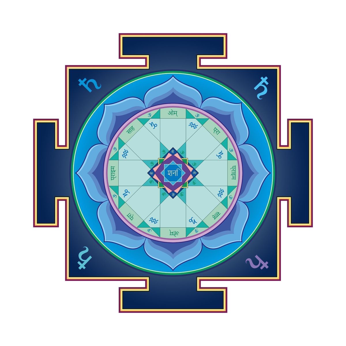 Vastu Shastra For Home Toilet In Hindi Pdf Infoupdate