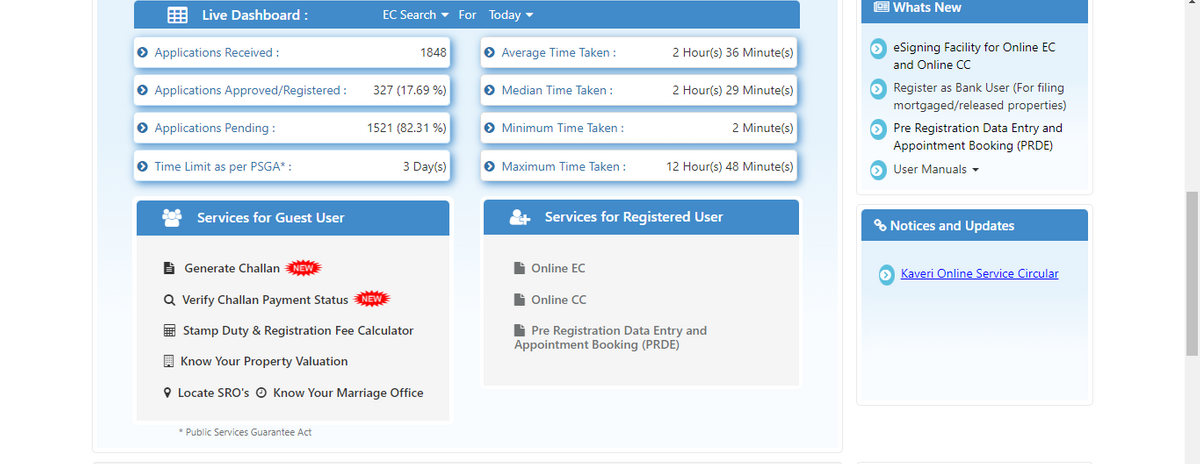 stamp-duty-and-registration-charges-in-bangalore-2024