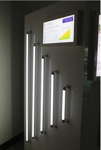 Choosing LED Tube Lights for your Home Better Efficiency Price