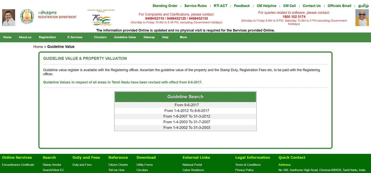 Tamil Nadu Guideline Value What You Must Know Before Investing In Property