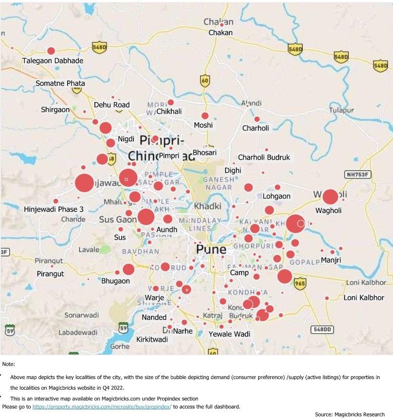 Magicbricks Research Pune Property Market Insight Q4 2022