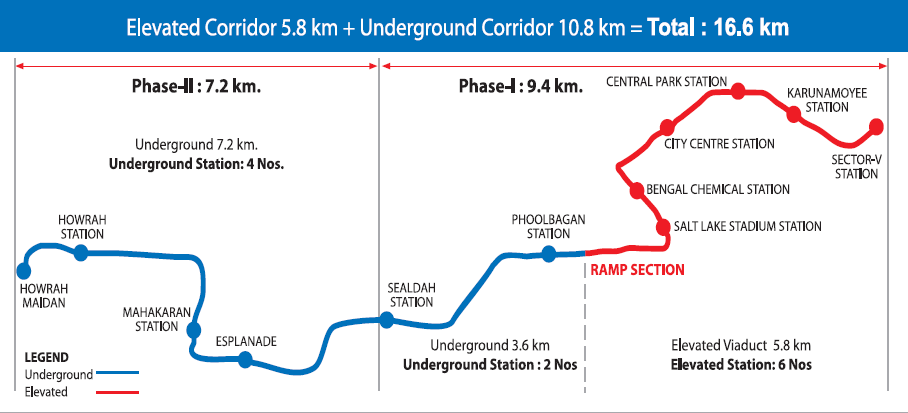 Kolkata Metro Line 2 Map