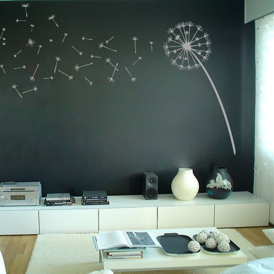 Wall Painting Design Ideas for Modern Homes