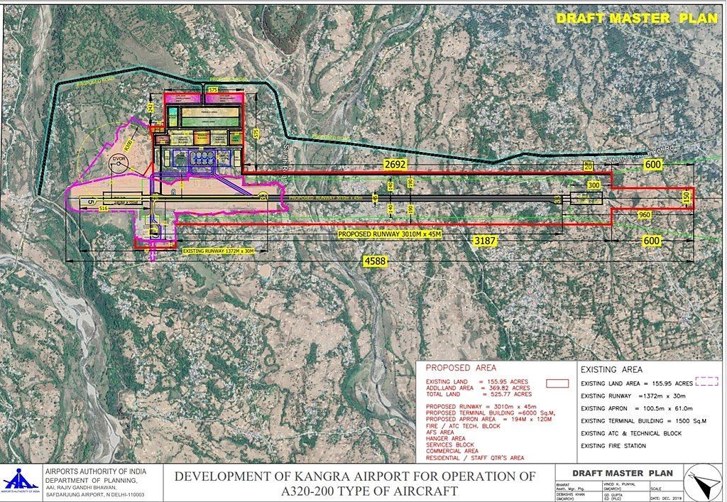 Kangra Airport or Gaggal Airport, Near Dharamshala - A Handy Guide