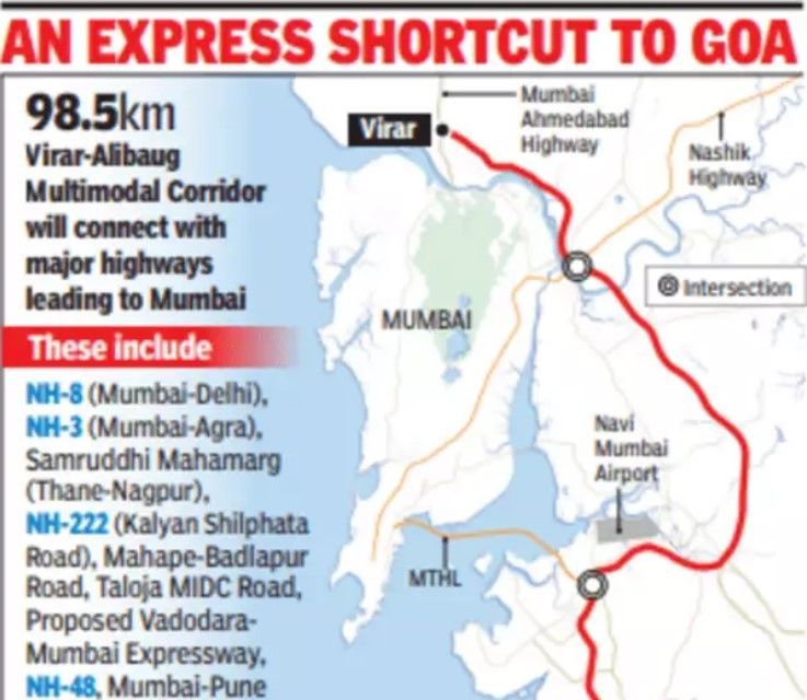 Virar Alibaug Corridor Project - Route Map, Details, Status & More