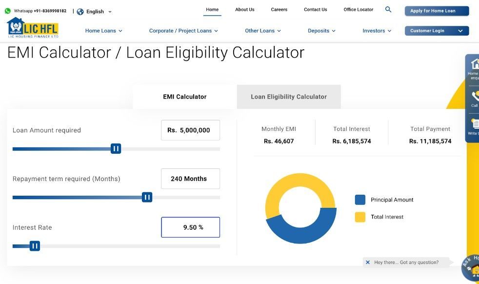 LICHFL - For Home Loans, LIC Housing Finance Limited