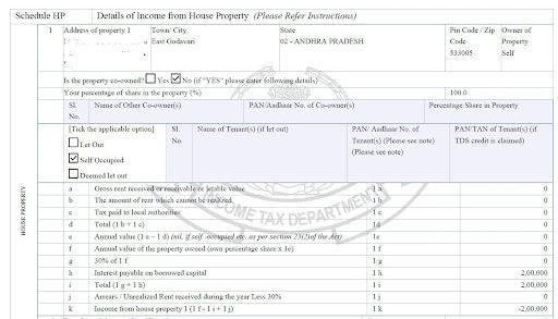 Tax Benefits on 𝐔𝐧𝐝𝐞𝐫-𝐂𝐨𝐧𝐬𝐭𝐫𝐮𝐜𝐭𝐢𝐨𝐧 