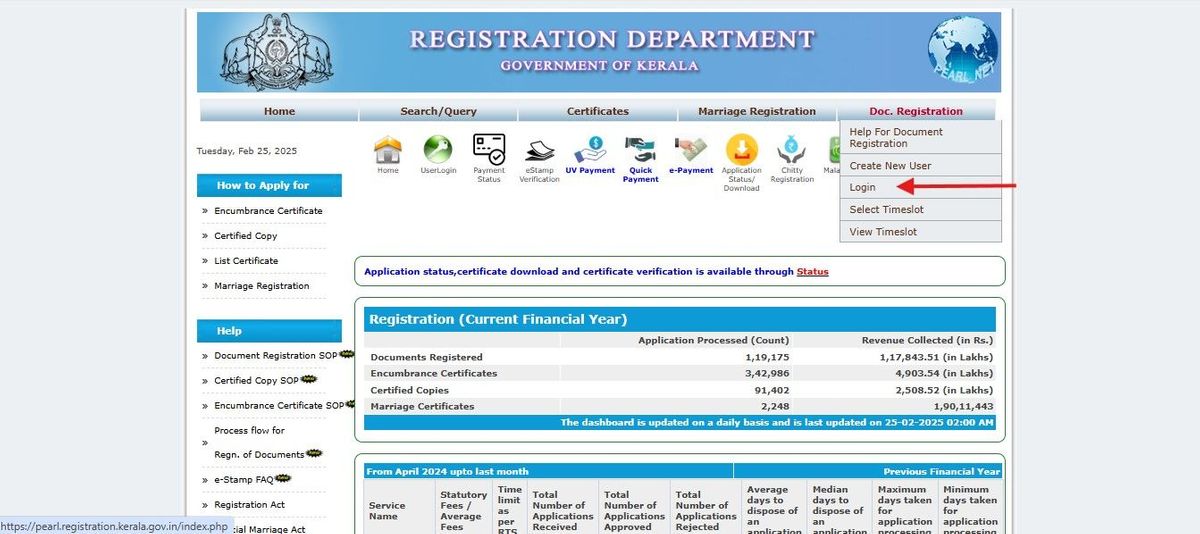 Stamp duty login Trivandrum