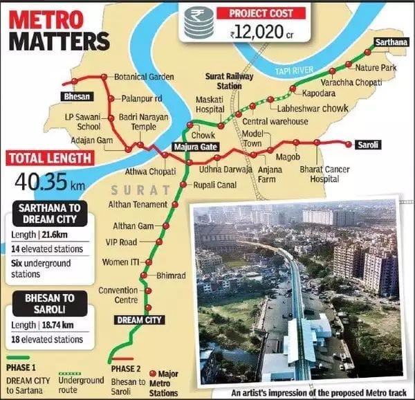Surat Metro Route, Stations, Construction Updates & More