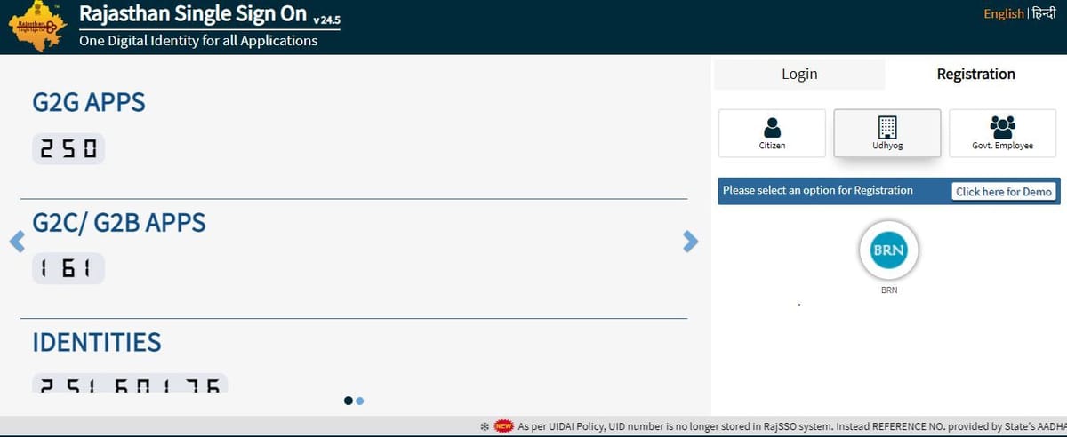 SSO Login Rajasthan : SSO ID, SSO Login राजस्थान और Registration 2026