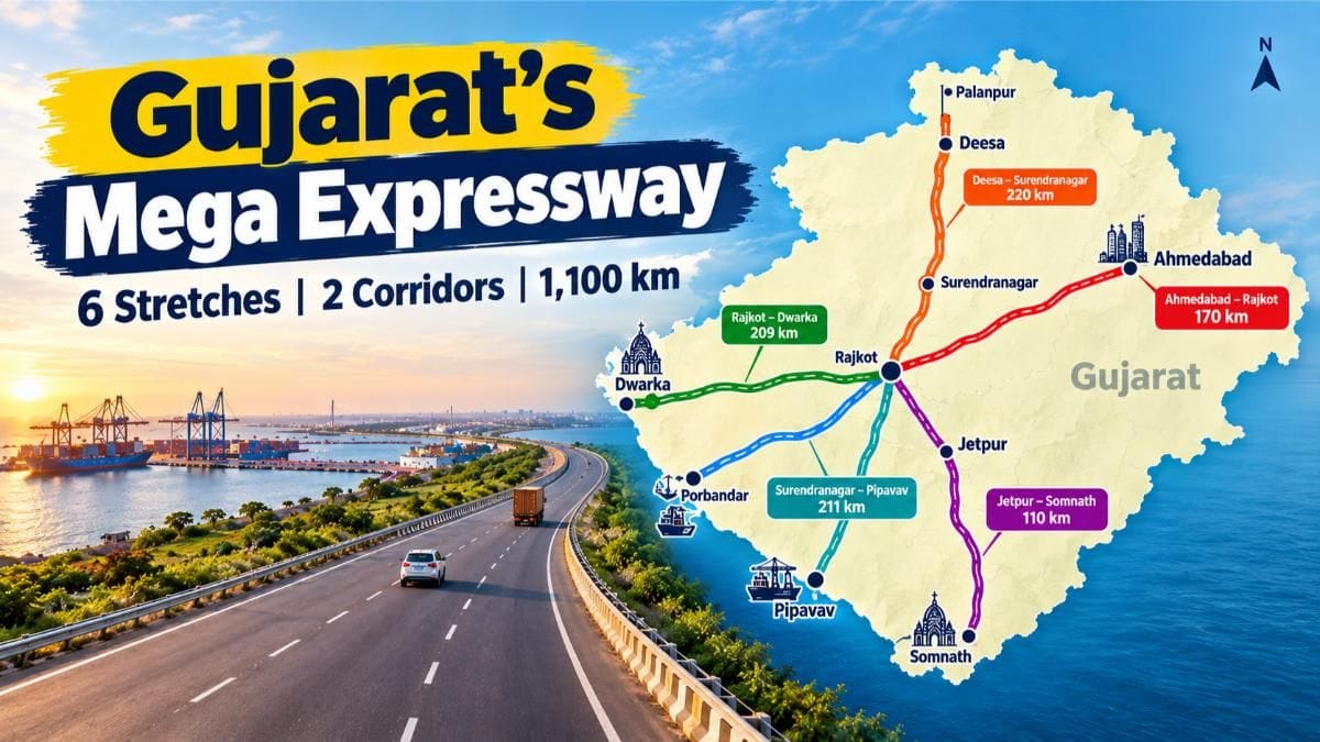Gujarat Plans 1,100 KM Expressway Network Worth Rs 96,000 Crore to Link Ports, Industry and Pilgrimage Towns