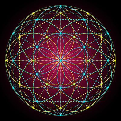 Vastu Chakra - Structure, Influence, and Importance