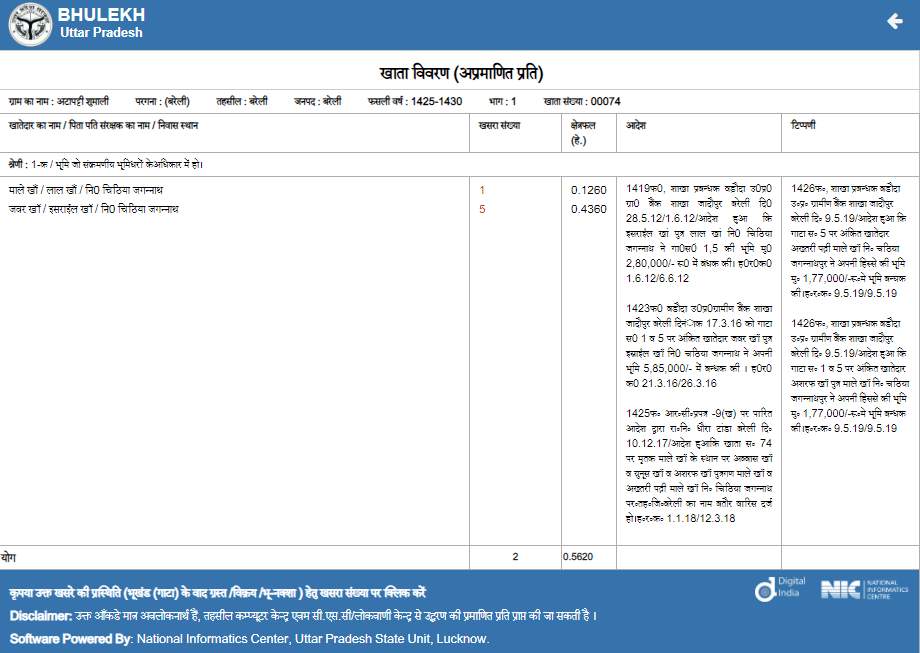 Bhulekh UP Check Land Records In U P Uttar Pradesh Upbhulekh gov in