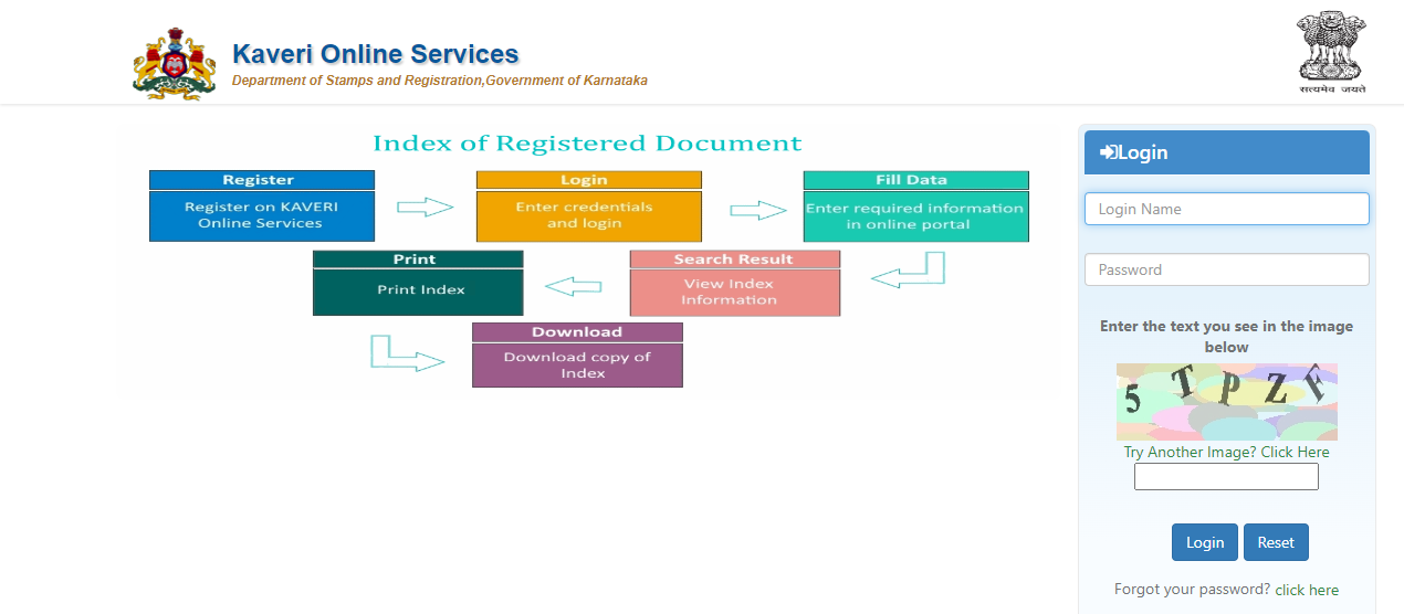 Stamp Duty and Registration Charges in Bangalore 2024