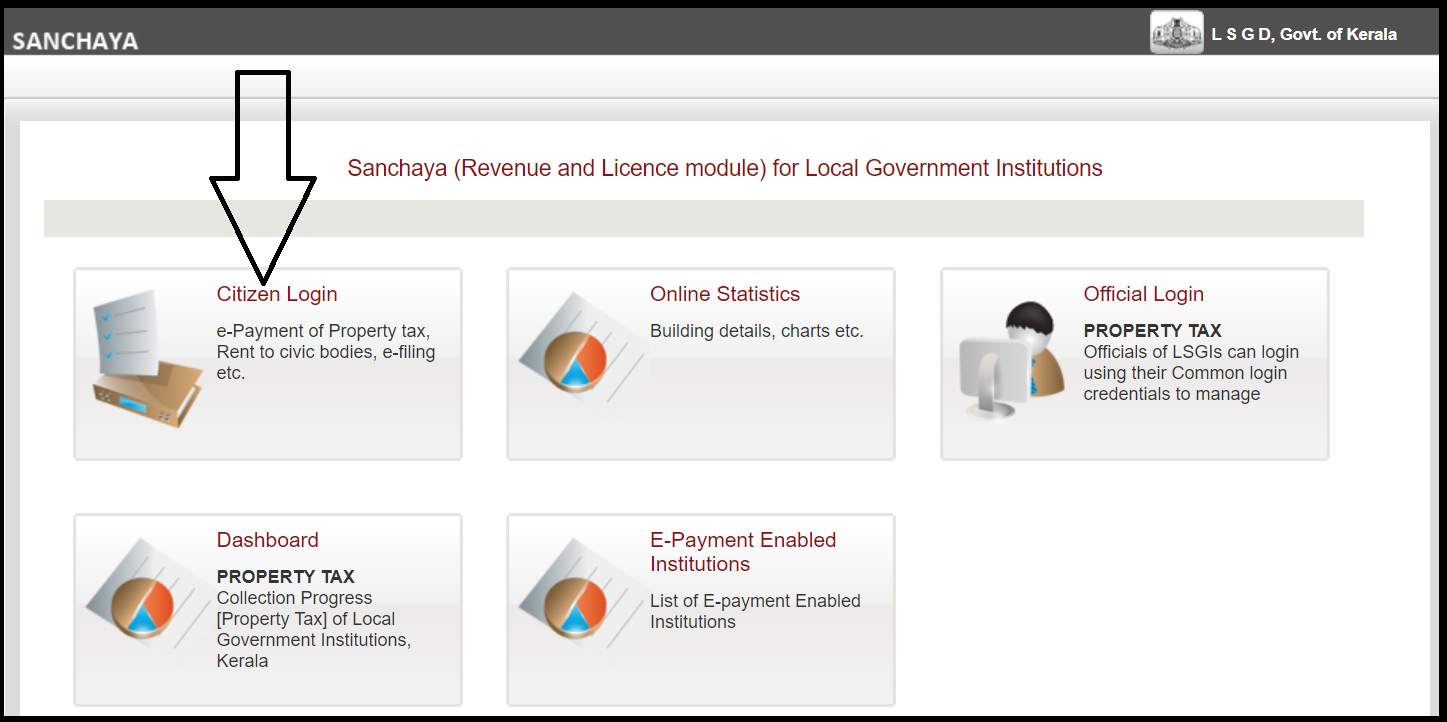 Sanchaya Tax 2023 Online Property Tax Payment in Kerala