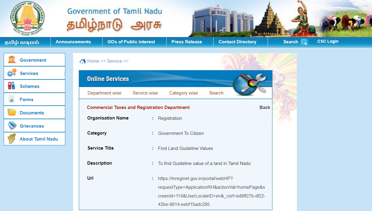 Tamil Nadu Guideline Value What You Must Know Before Investing In Property