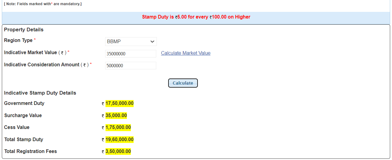 Registration and Stamp Duty in Mysore Charges, Calculation, and More