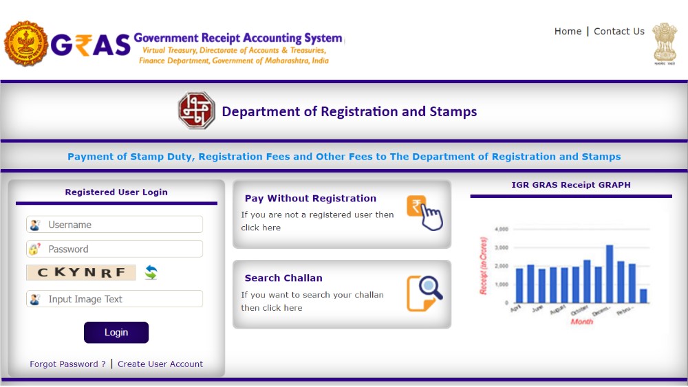 Stamp Duty in Nagpur Calculation and Payment Modes