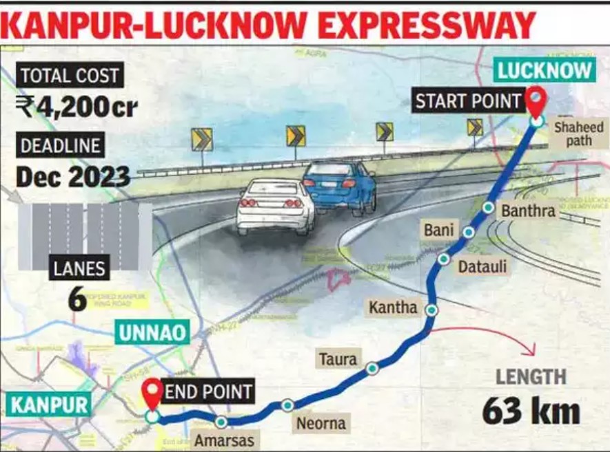 Lucknow Kanpur Expressway Route Map 