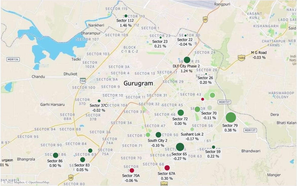 Magicbricks Research Property Market Insights For Gurugram Q4 2022