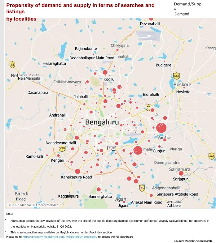 Magicbricks Research Property Market Insights For Bengaluru Q4 2022