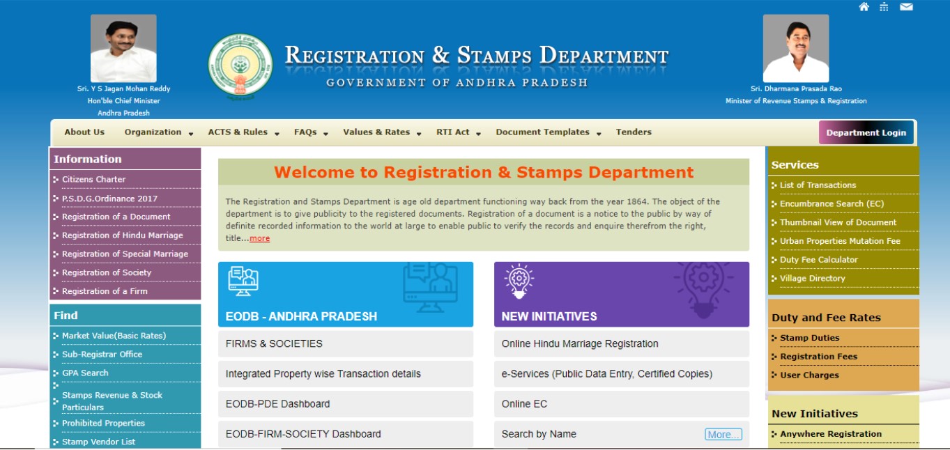 Market Value of Property in Vizag All You Need to Know