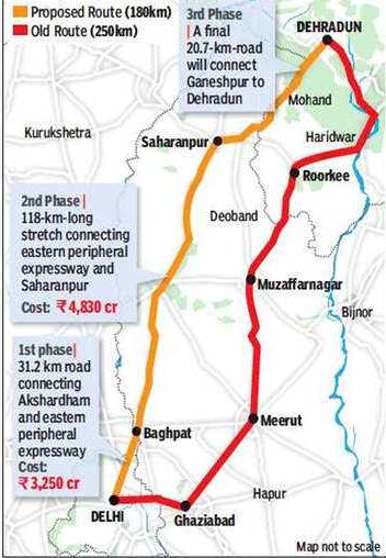 दिल्ली-देहरादून एक्सप्रेसवे मार्ग मानचित्र, स्थिति और नवीनतम समाचार