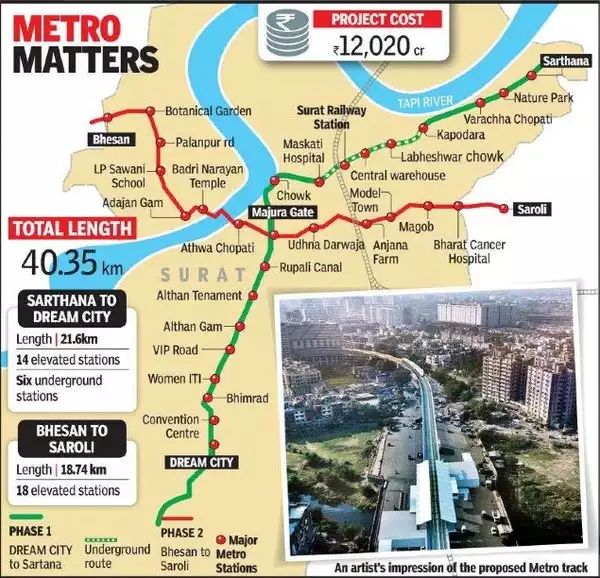 Surat Metro Route Stations Construction Updates More   Surat Metro Route Map 