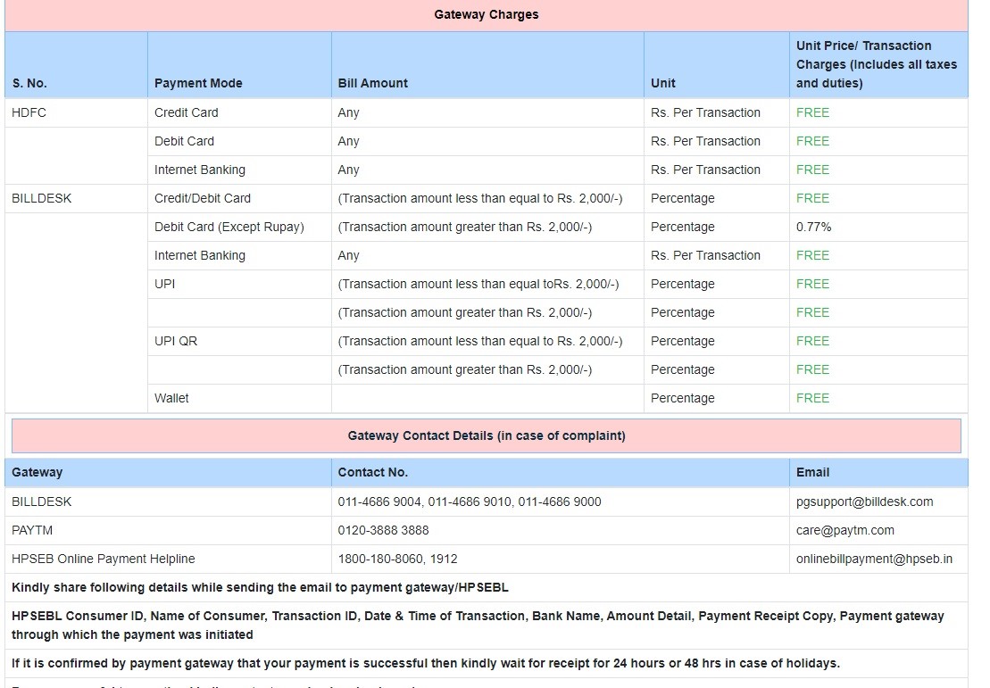 Hpseb bill deals