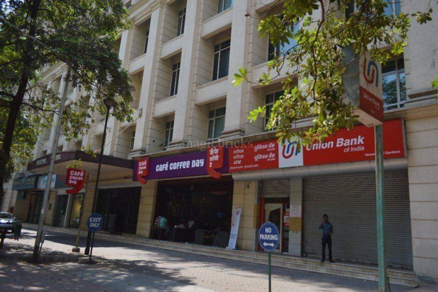 Union bank of india forex branches in mumbai