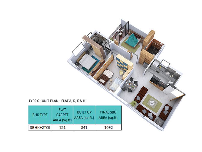 Greenfield City in Behala Chowrasta, Kolkata Price, Brochure, Floor