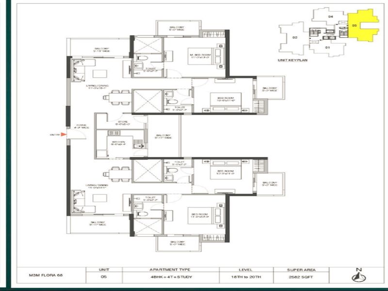 M3M Flora in Sector 68 , Gurgaon Price, Brochure, Floor Plan, Reviews