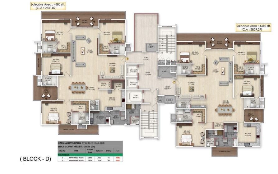 Sky High In Serilingampally, Hyderabad: Price, Brochure, Floor Plan ...