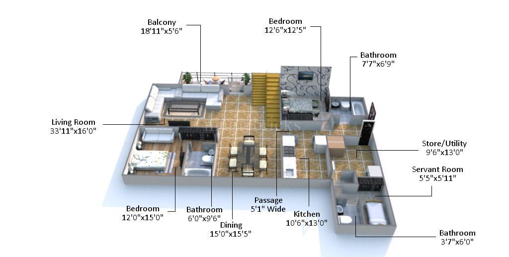 Ultra Luxury Projects At Thane Thane Real Estate Estates