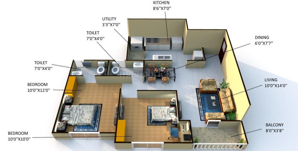 Shalimar Swayam in MR 10, Indore Price, Brochure, Floor Plan, Reviews