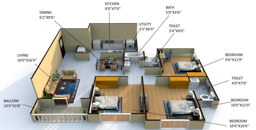 Shalimar Swayam in MR 10, Indore Price, Brochure, Floor Plan, Reviews