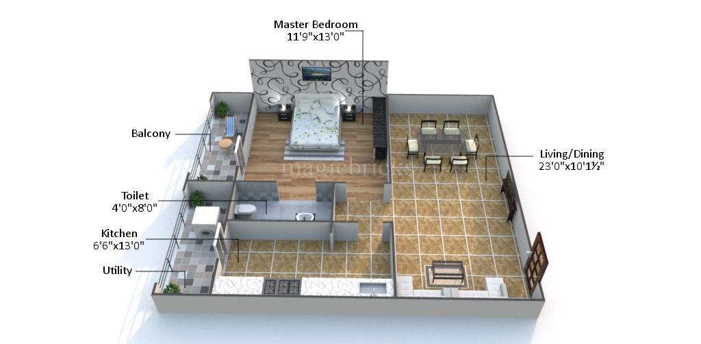 ARK Towers in Miyapur, Hyderabad Price, Brochure, Floor Plan, Reviews