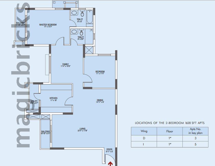 Brigade Gateway in Rajaji Nagar, Bangalore Price, Brochure, Floor Plan