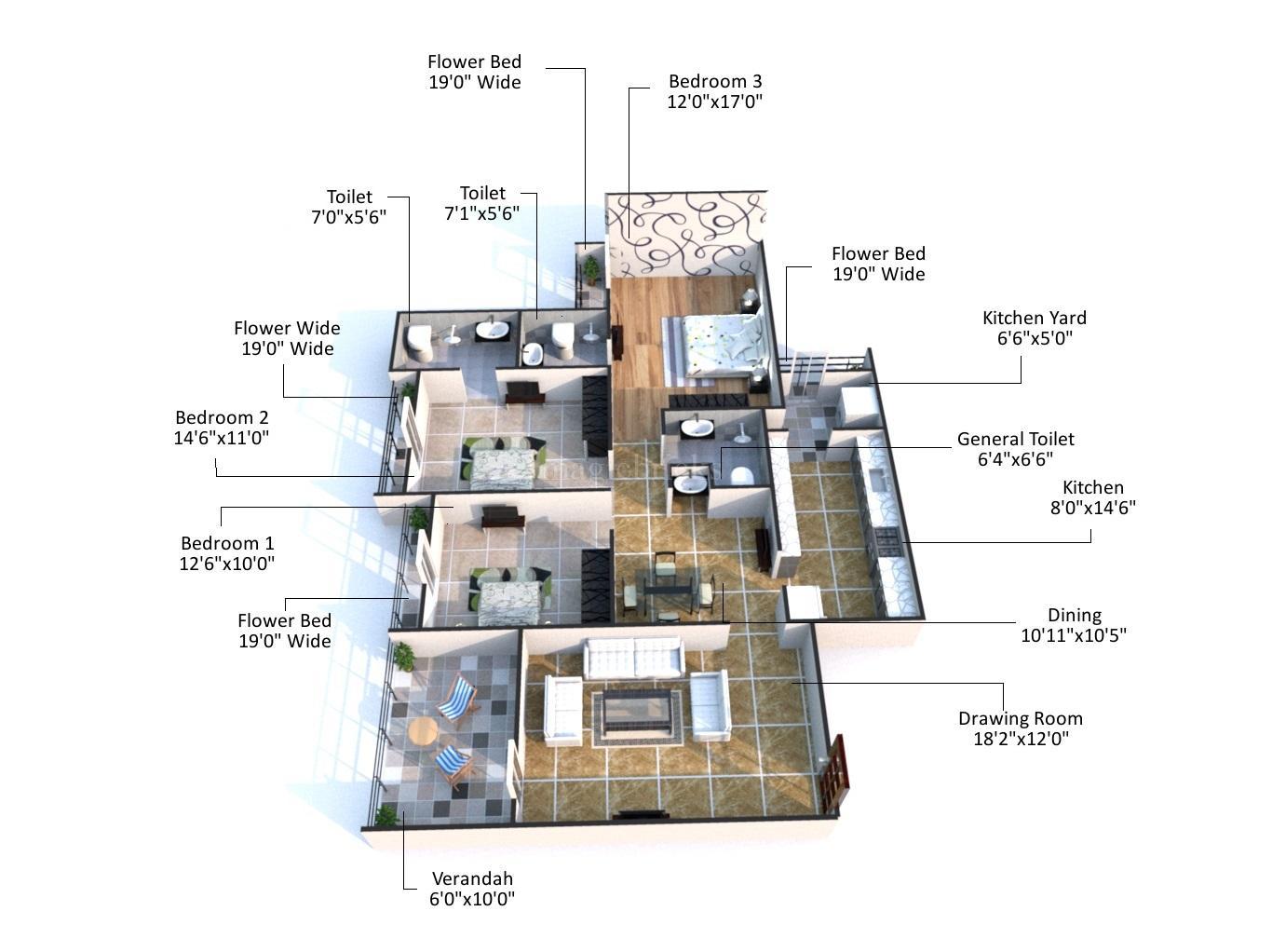 Orchid Harmony in South Bopal, Ahmedabad Price, Brochure, Floor Plan
