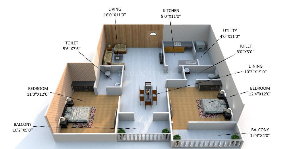 Harsha Gateway in Whitefield, Bangalore: Price, Brochure, Floor Plan ...