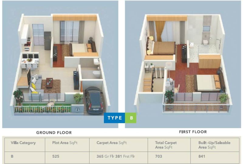 Tech Towne Map Tech Towne in Bihta, Patna: Price, Brochure, Floor Plan, Reviews