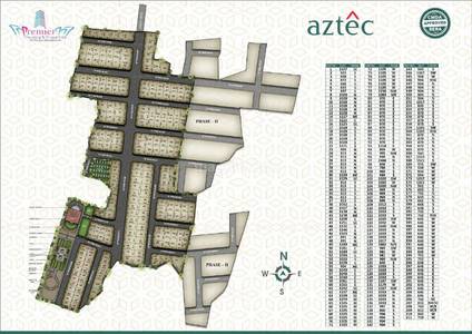 Thirumazhisai Satellite Town in Thirumazhisai, Chennai: Price, Brochure ...