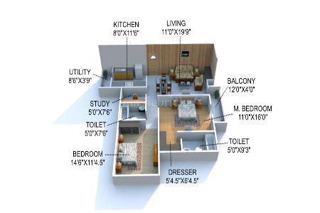 Unitech Signature Towers 3 In Sector 15 , Gurgaon: Price, Brochure 